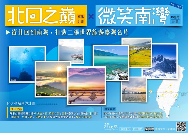 北回之巔(Banner)