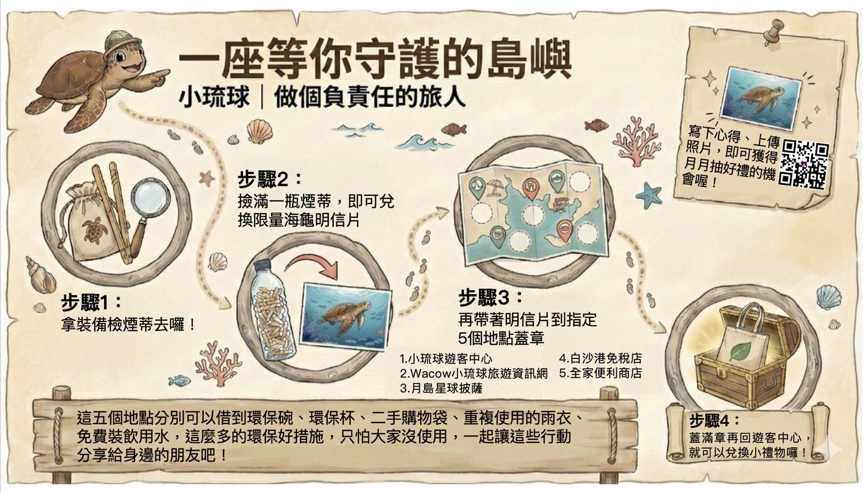 救救海咕集章任務