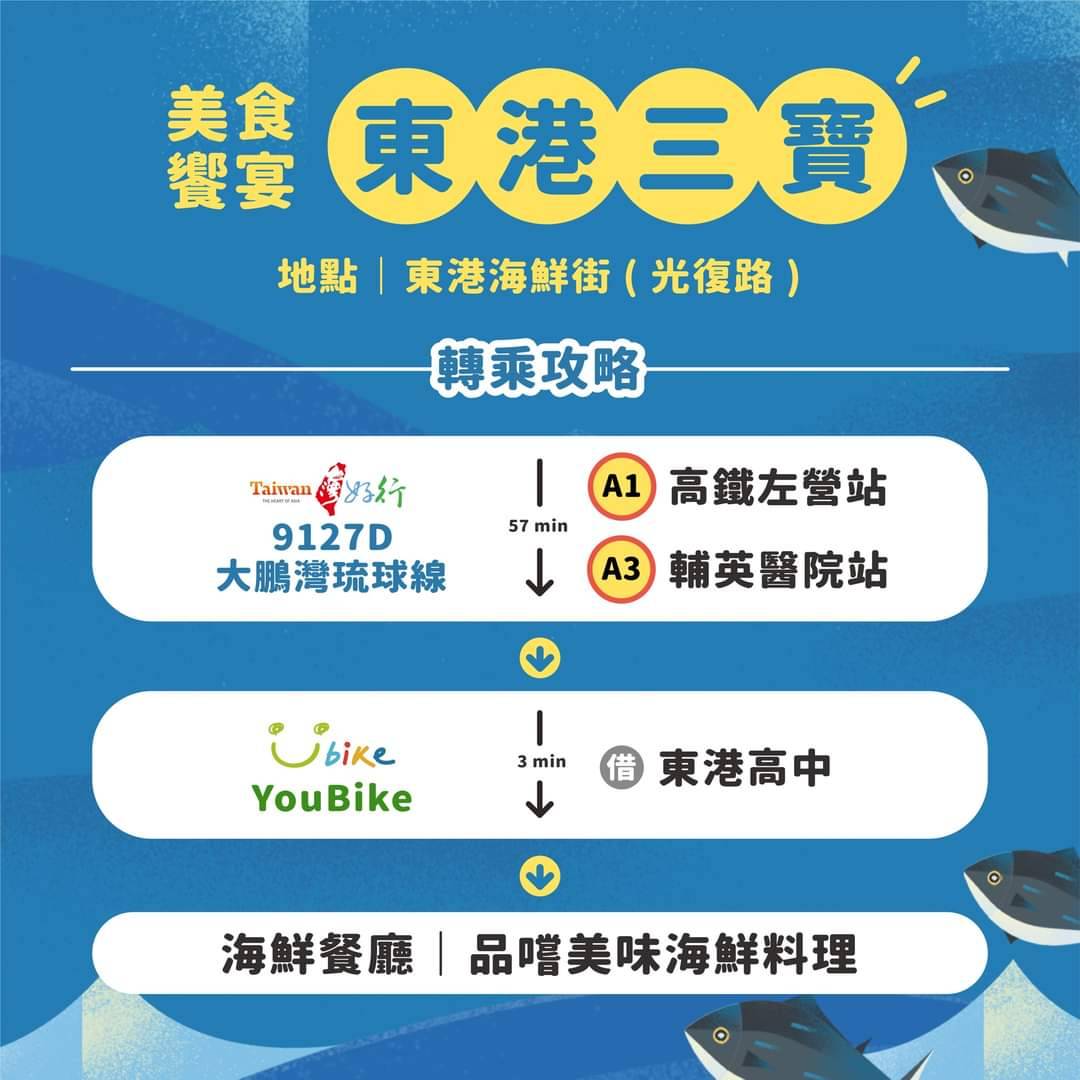 東港三寶轉乘攻略