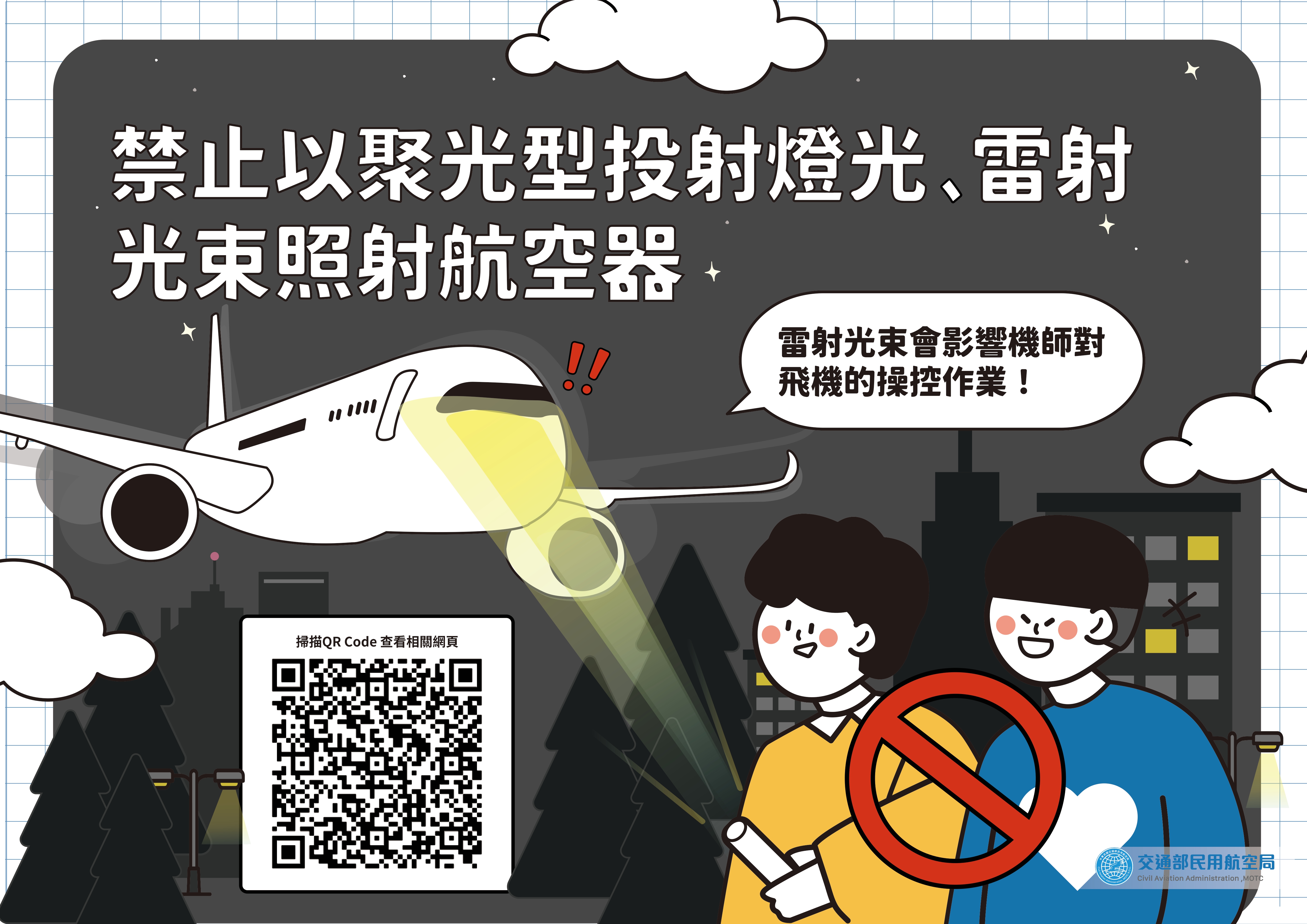 機場四周禁止或限制燈光照射角度