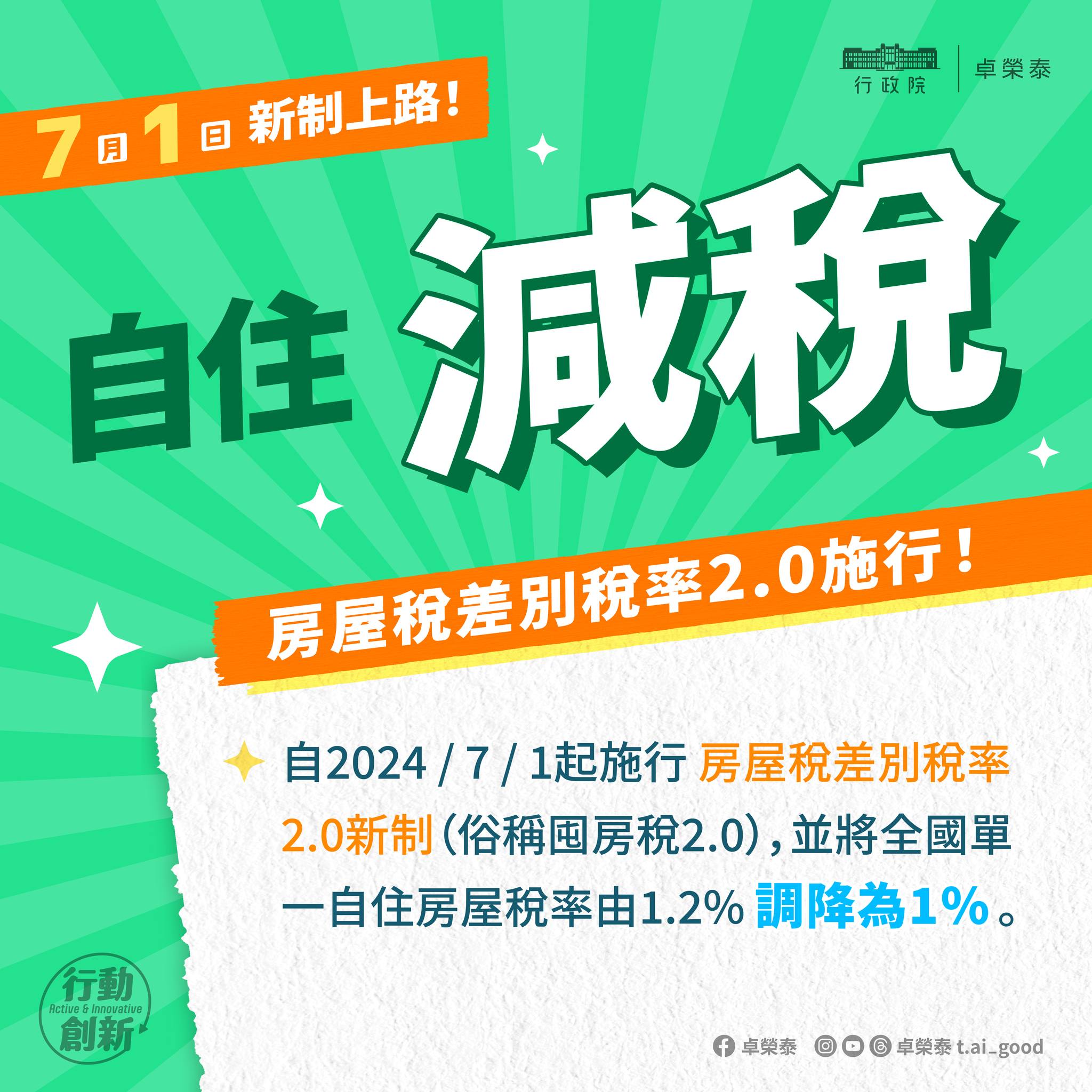 自住減稅 房屋稅差別稅率2.0