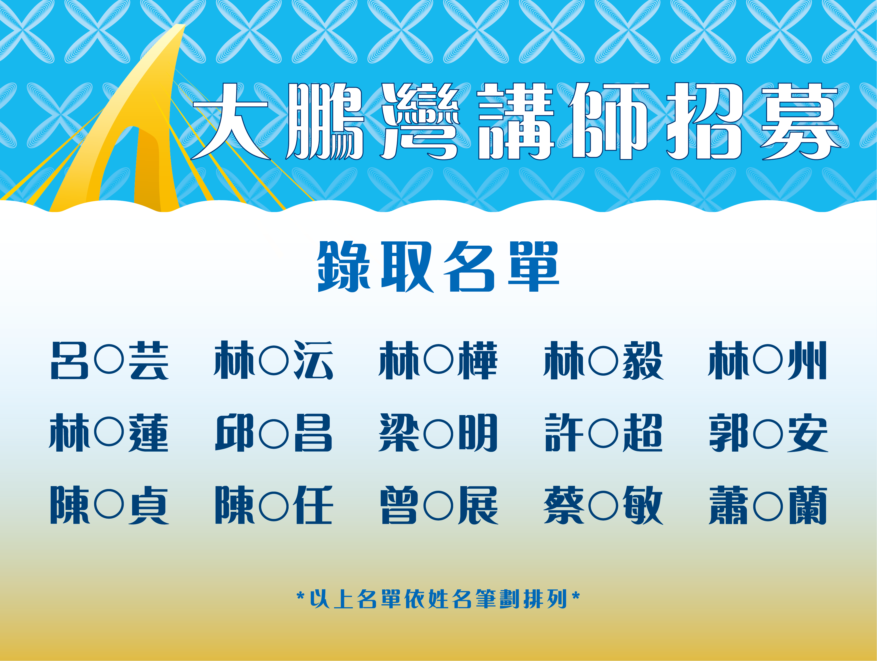 大鵬灣講師招募錄取名單