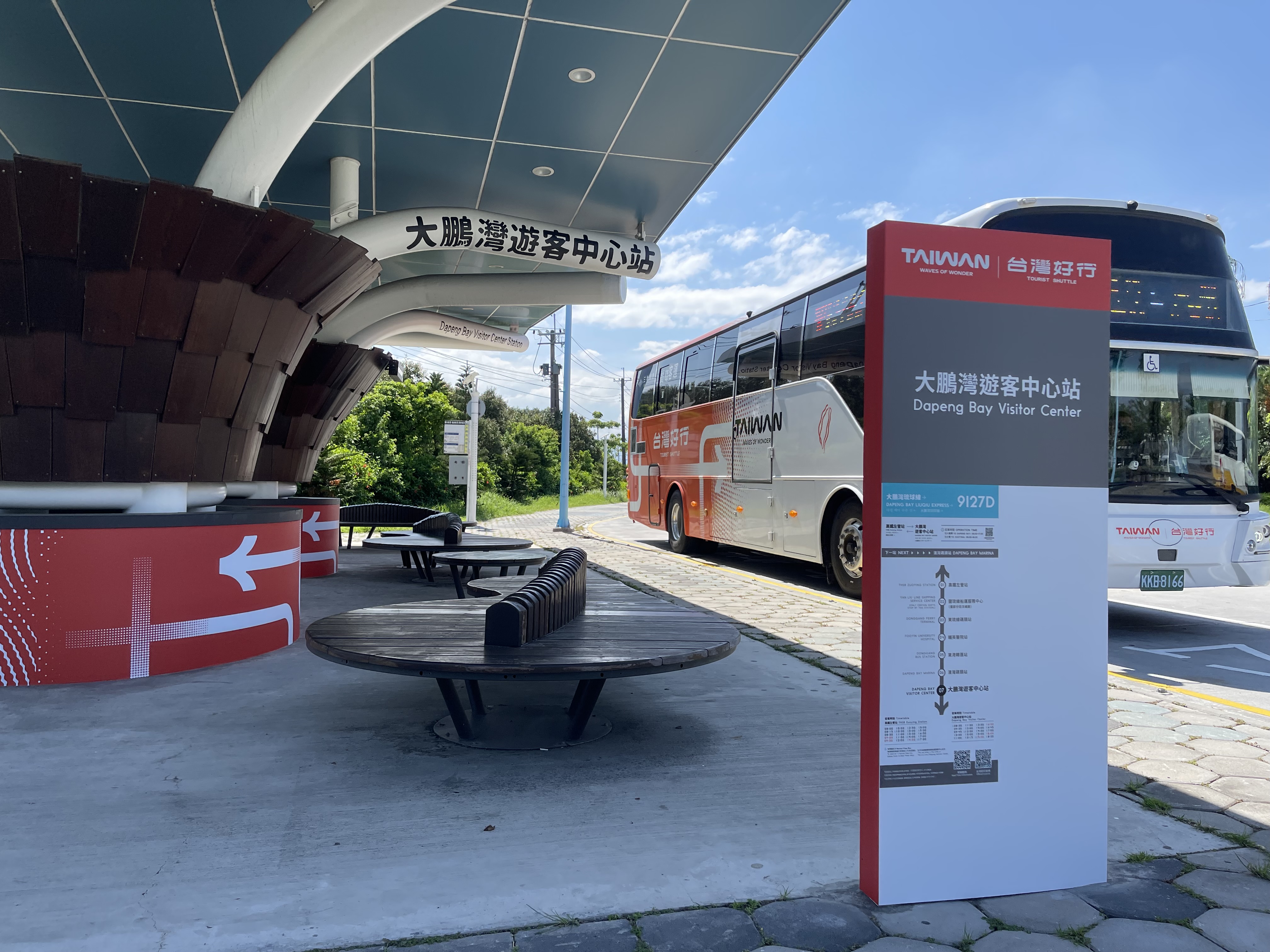 抵達大鵬灣遊客中心站