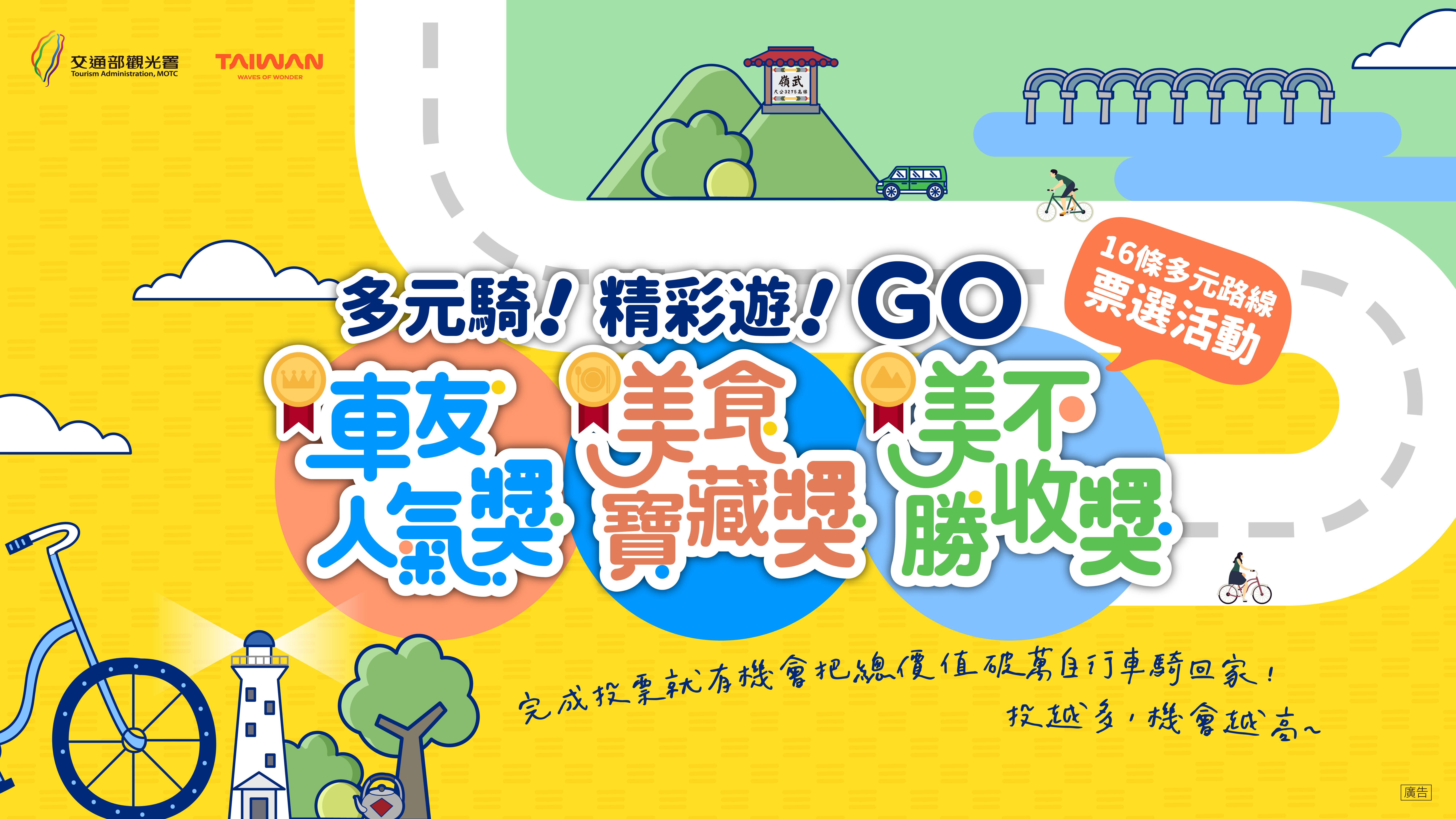 《多元騎！精彩遊！GO》16條多元路線票選活動訂於113年10月5日至10月17日開放民眾線上投票，參加投票即可獲得抽獎機會