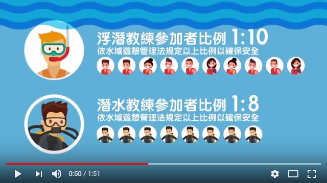 Water Safety Advocacy Video