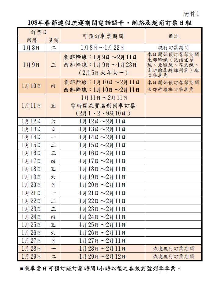 春節訂票日 春節訂票日