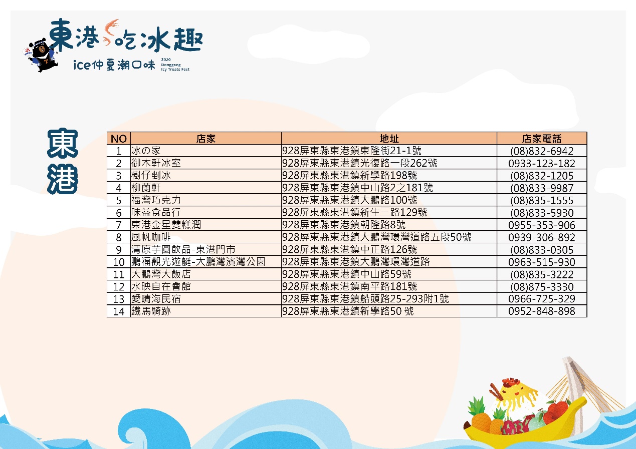 東港吃冰趣合作店家(東港) 東港吃冰趣合作店家(東港)