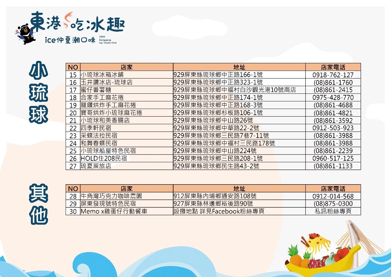 東港吃冰趣合作店家(小琉球) 東港吃冰趣合作店家(小琉球)