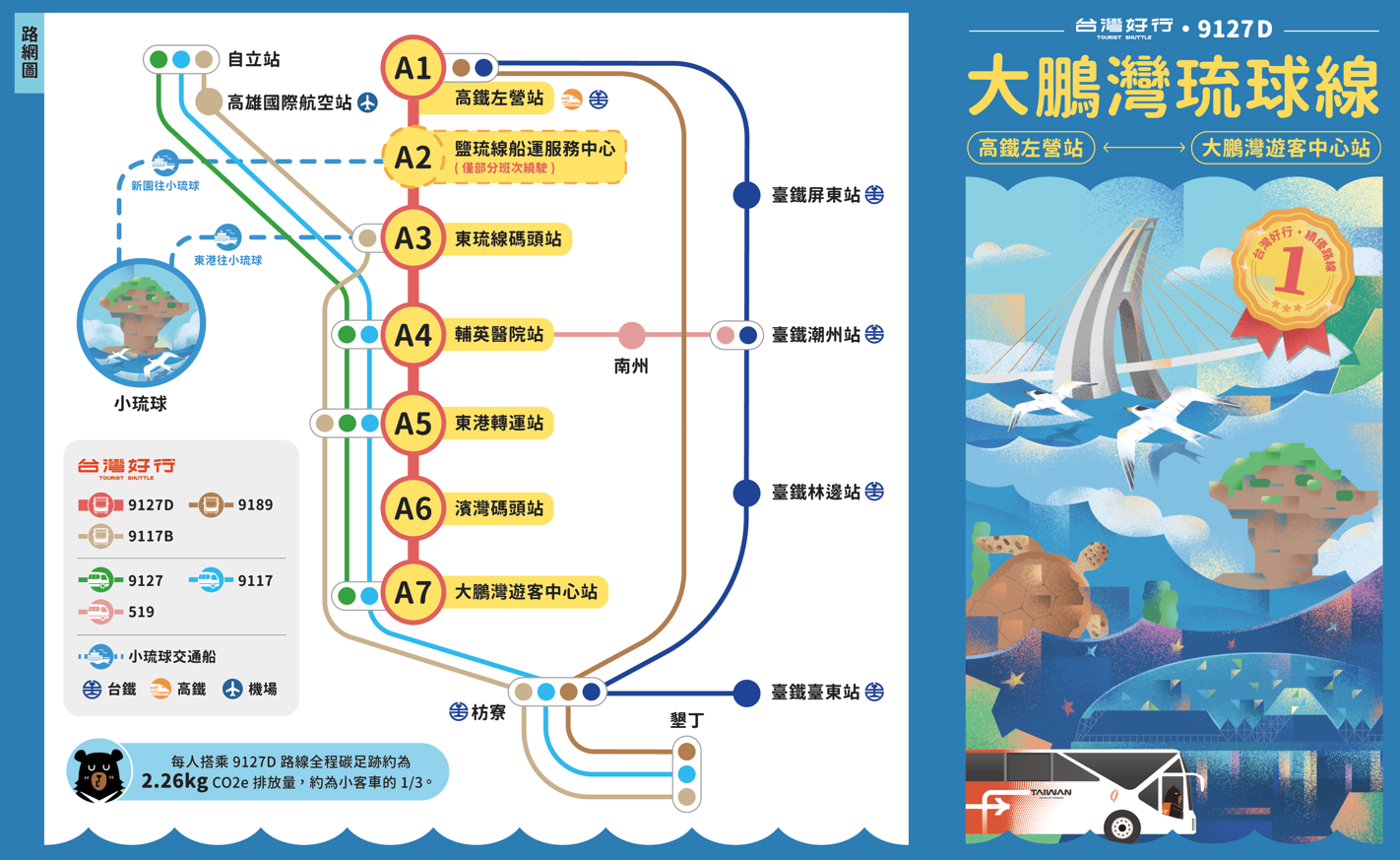 台灣好行大鵬灣琉球線9127D