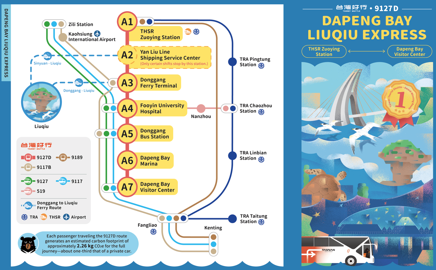 9127D Dapeng Bay Liuqiu Express Line