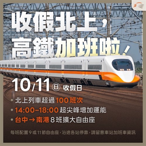 收假北上，高鐵加班啦!!