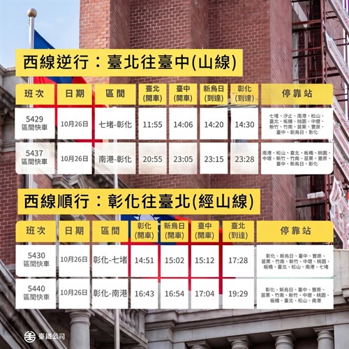 臺鐵強化雙鐵運具聯防 光復節連假加開4列次臺北往返臺中區間快車 歡迎旅客多加搭乘