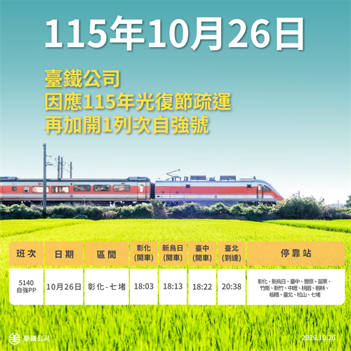 臺鐵公司為疏運光復節連假返工人潮，於10月26日再加開彰化=七堵1列次