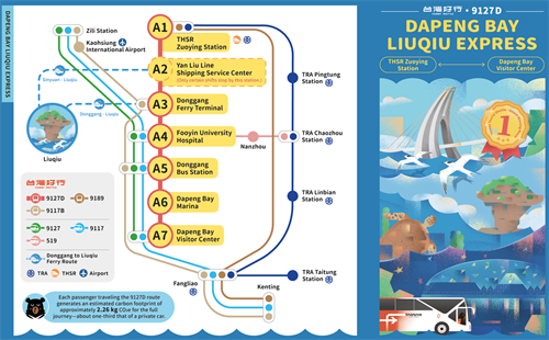  Dapeng Bay Liuqiu Express Line 9127D