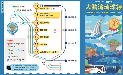 大鵬湾琉球線9127D