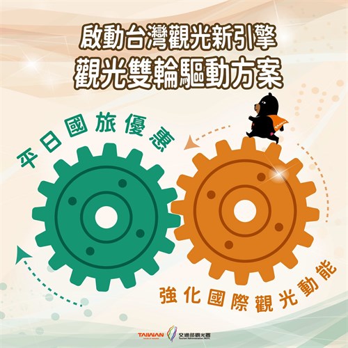 眾所期待「觀光雙輪驅動方案」完整公布 「平日住宿」與「生日券」8/20開放登錄