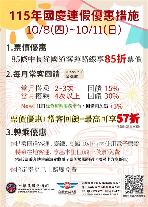 115年國慶日連續假期公共運輸優惠措施